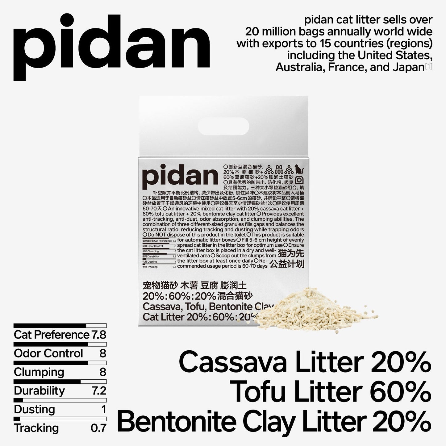 pidan Cassava & Tofu Cat Litter with Bentonite
