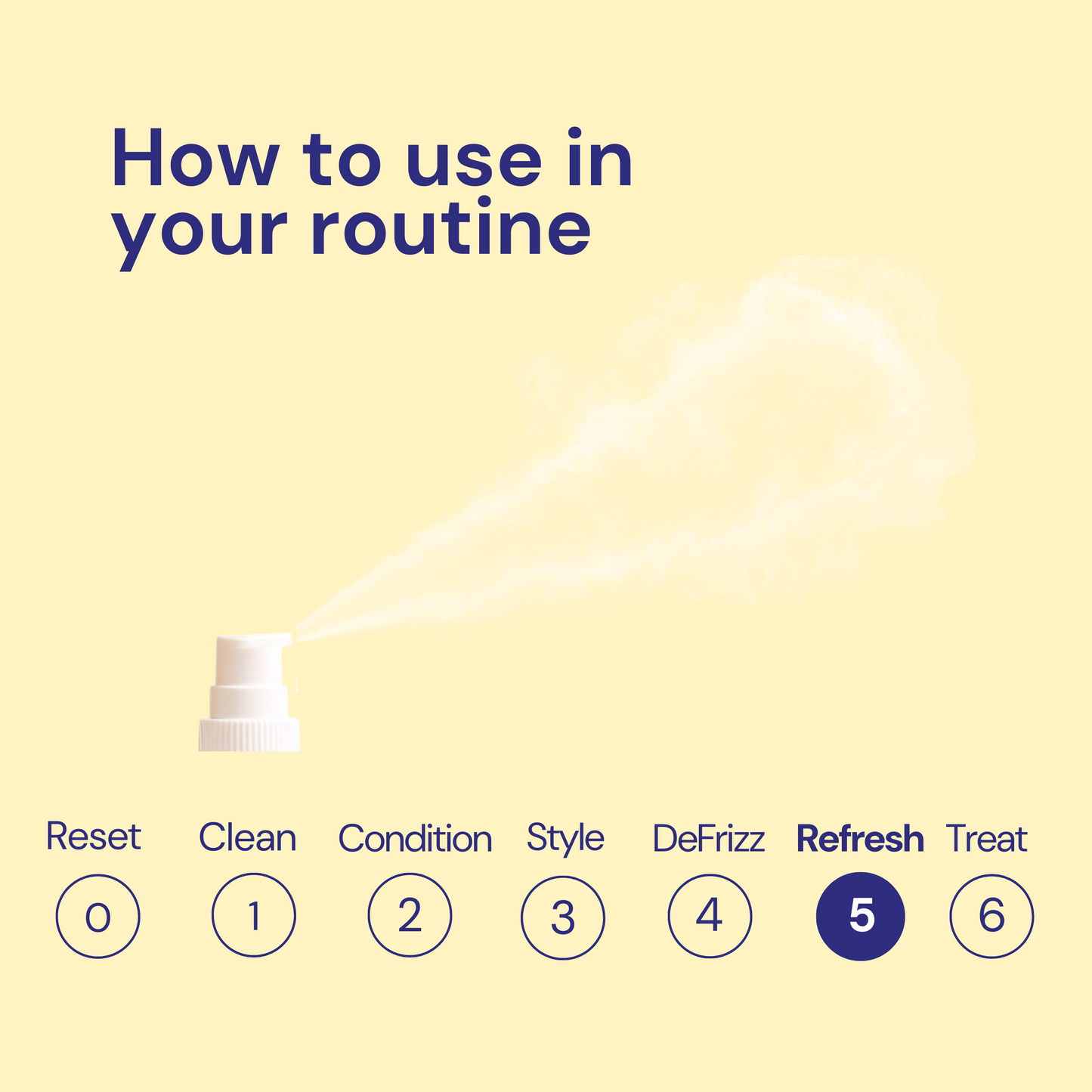 Curl Power Dry Shampoo