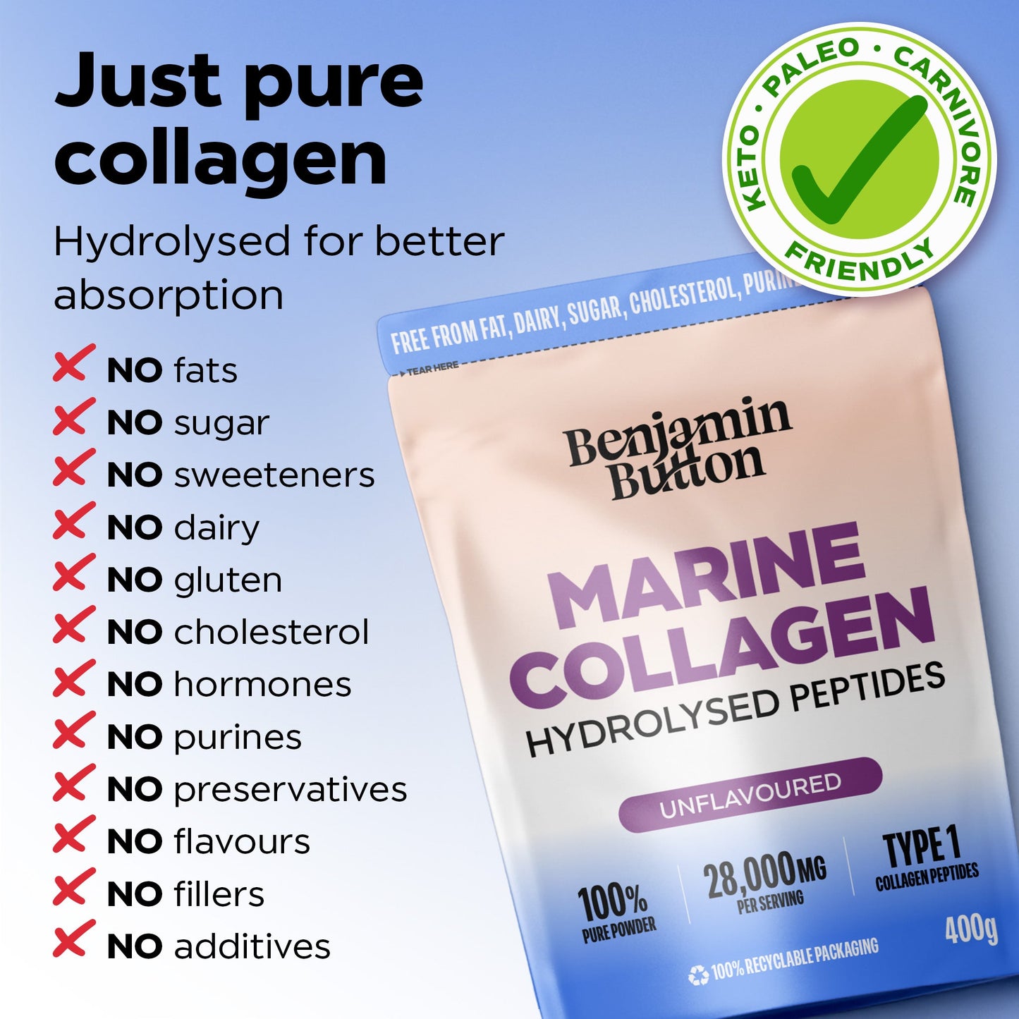 Benjamin Button Marine Collagen Peptides Powder - 400g - Unflavoured