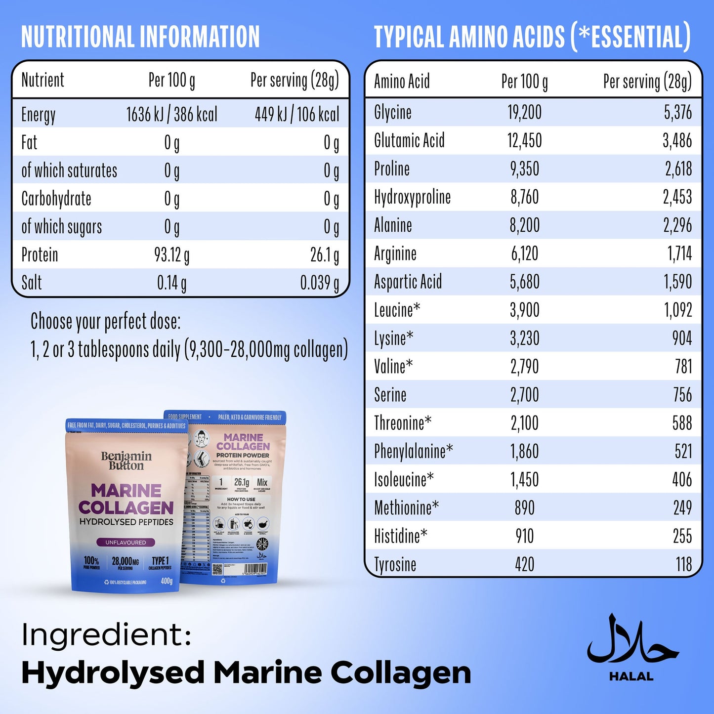 Benjamin Button Marine Collagen Peptides Powder - 400g - Unflavoured