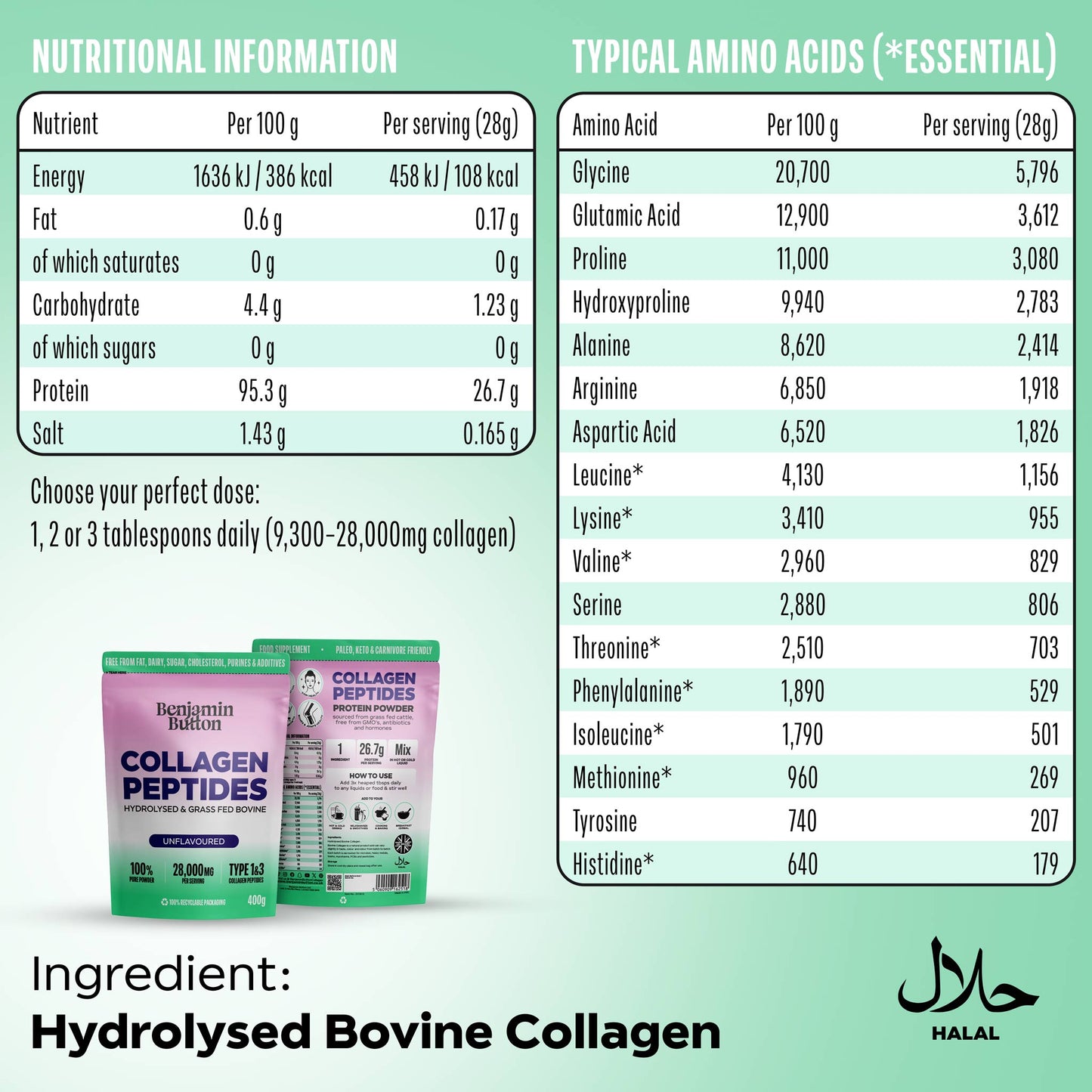 Benjamin Button Bovine Collagen Peptides Powder – 400g – Unflavoured