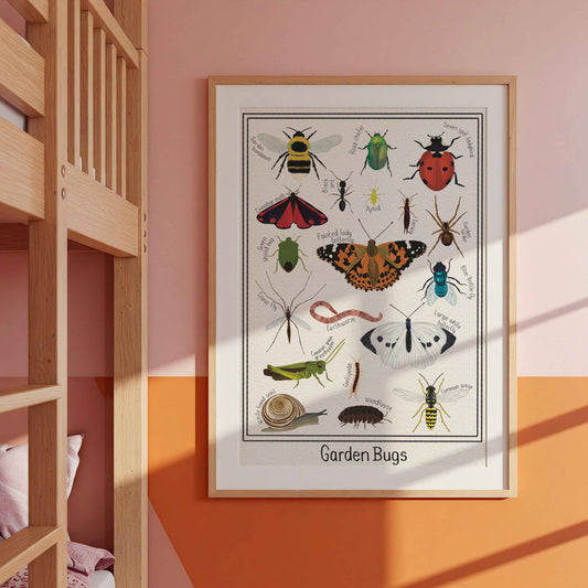 Garden Bug Wall Art Print: Nature Inspired Educational Prints