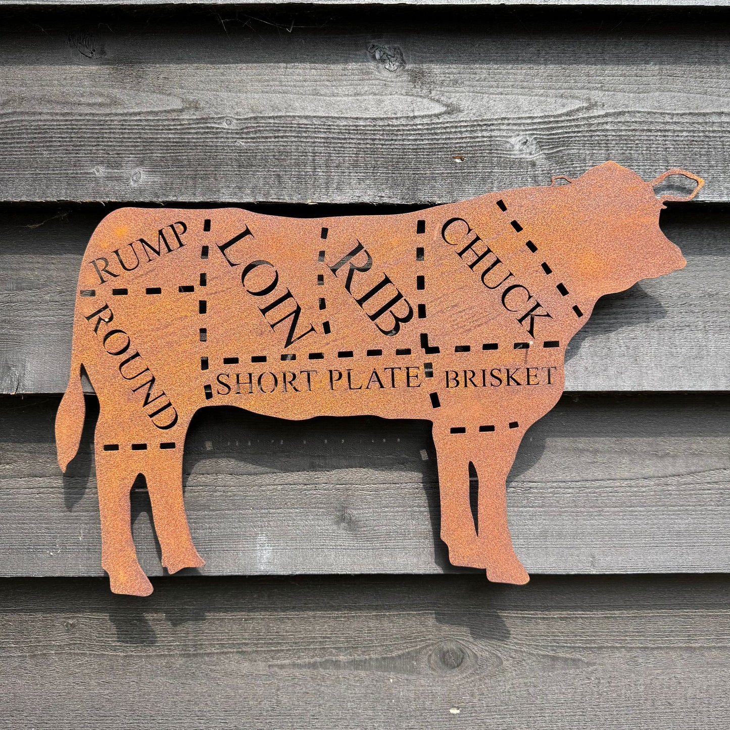Butchers Cuts Cow Wall Signs