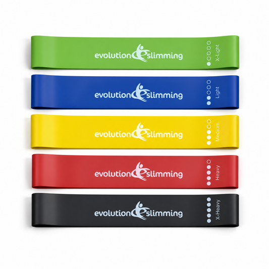 Leg Workout Resistance Bands – Strength Training Bands for Glutes & Thighs