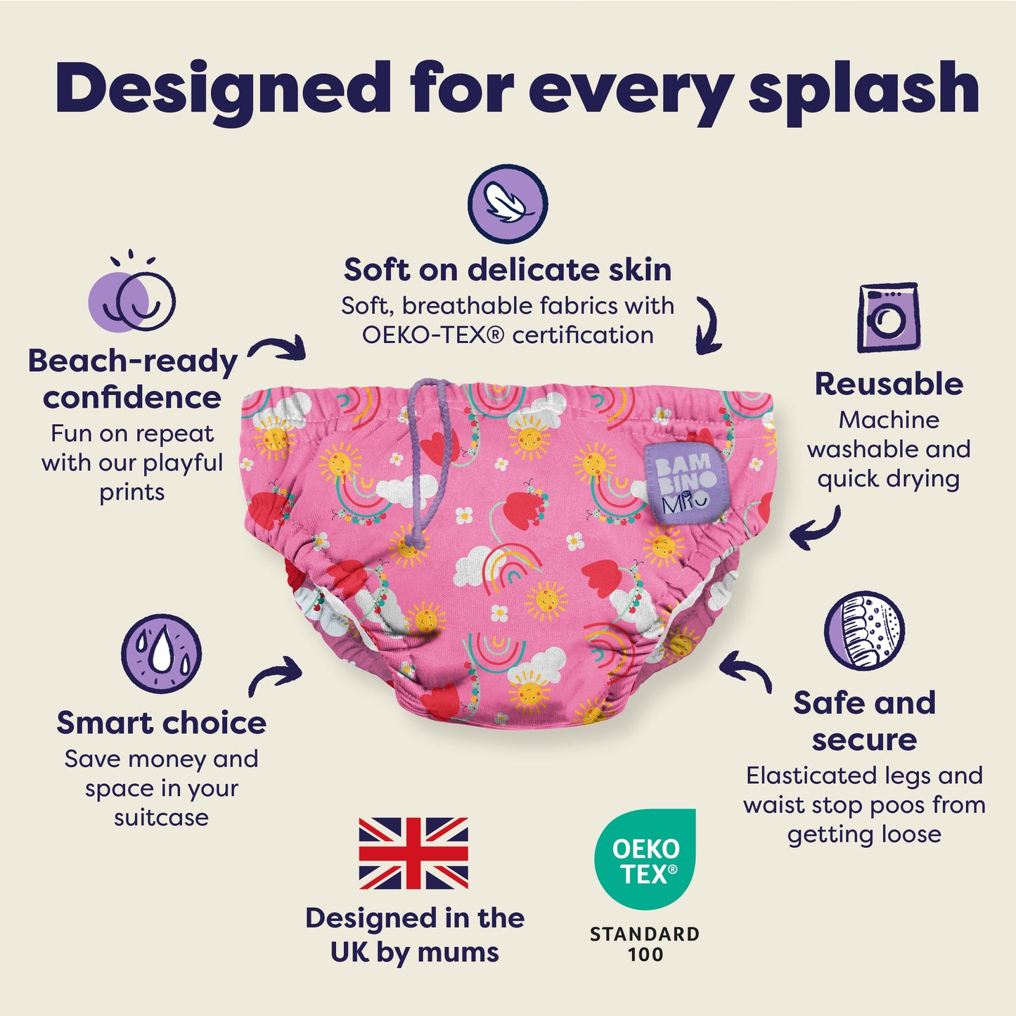Reusable Swim Nappy in Happy Days
