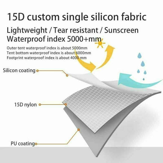 3F UL Gear Lanshan 1 / 3 Season / Khaki