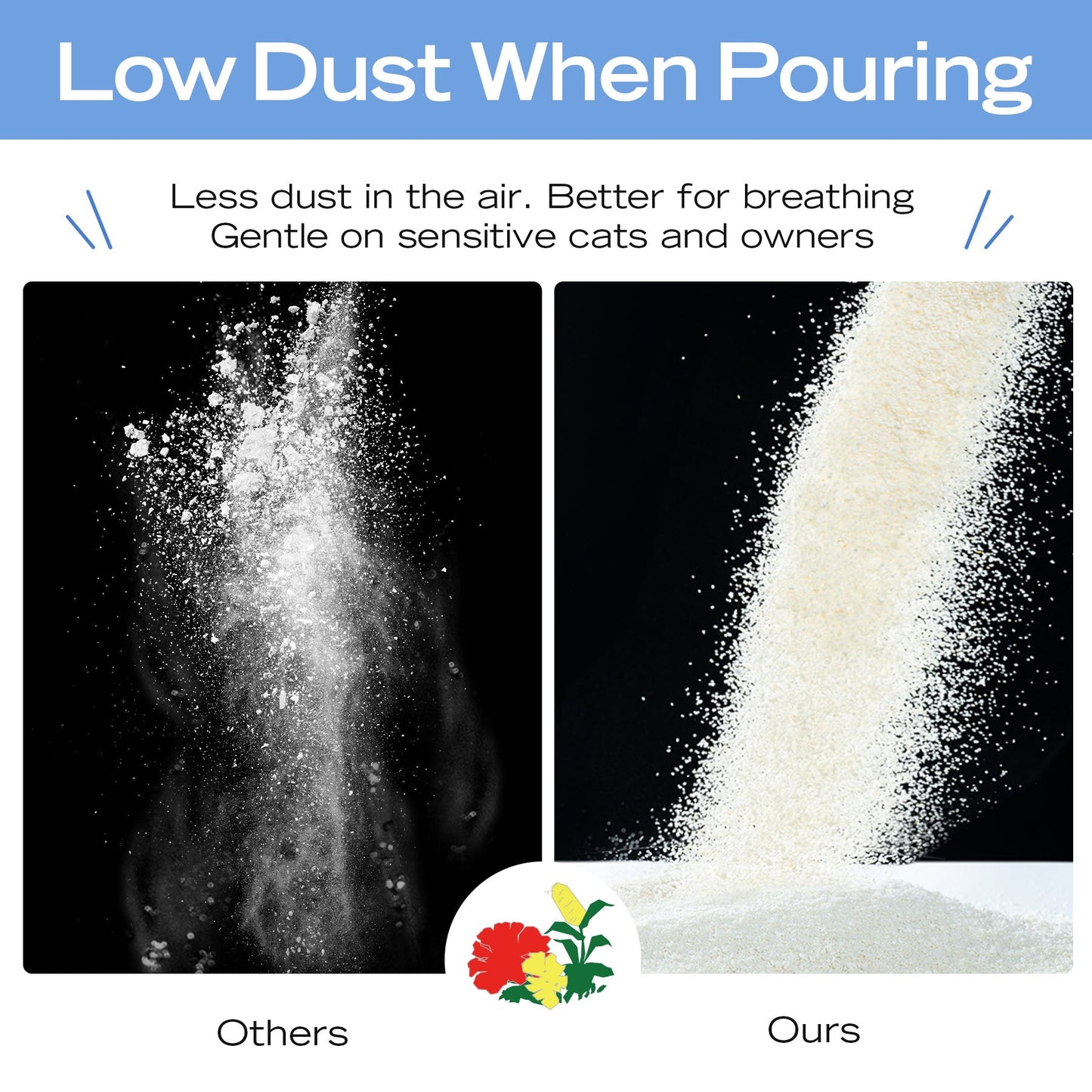 Xu Cuihua Original Cassava Cat Litter (Unscented)