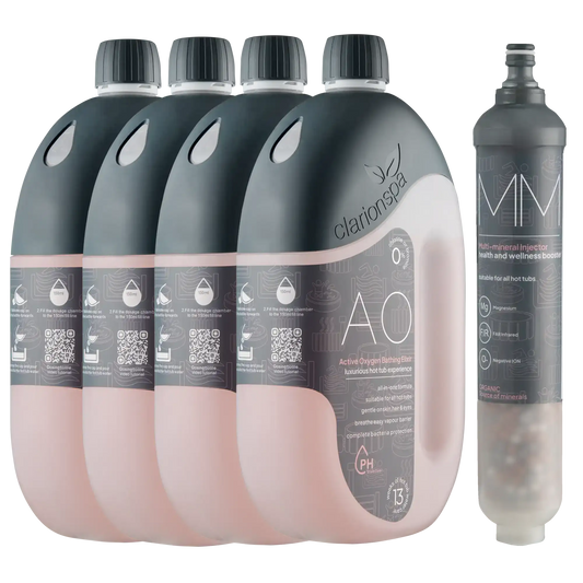 Clarion Spa, Annual Pack