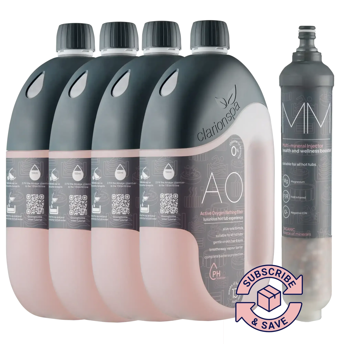 Clarion Spa, Annual Pack