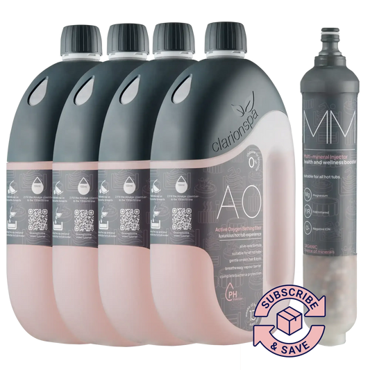 Clarion Spa, Annual Pack