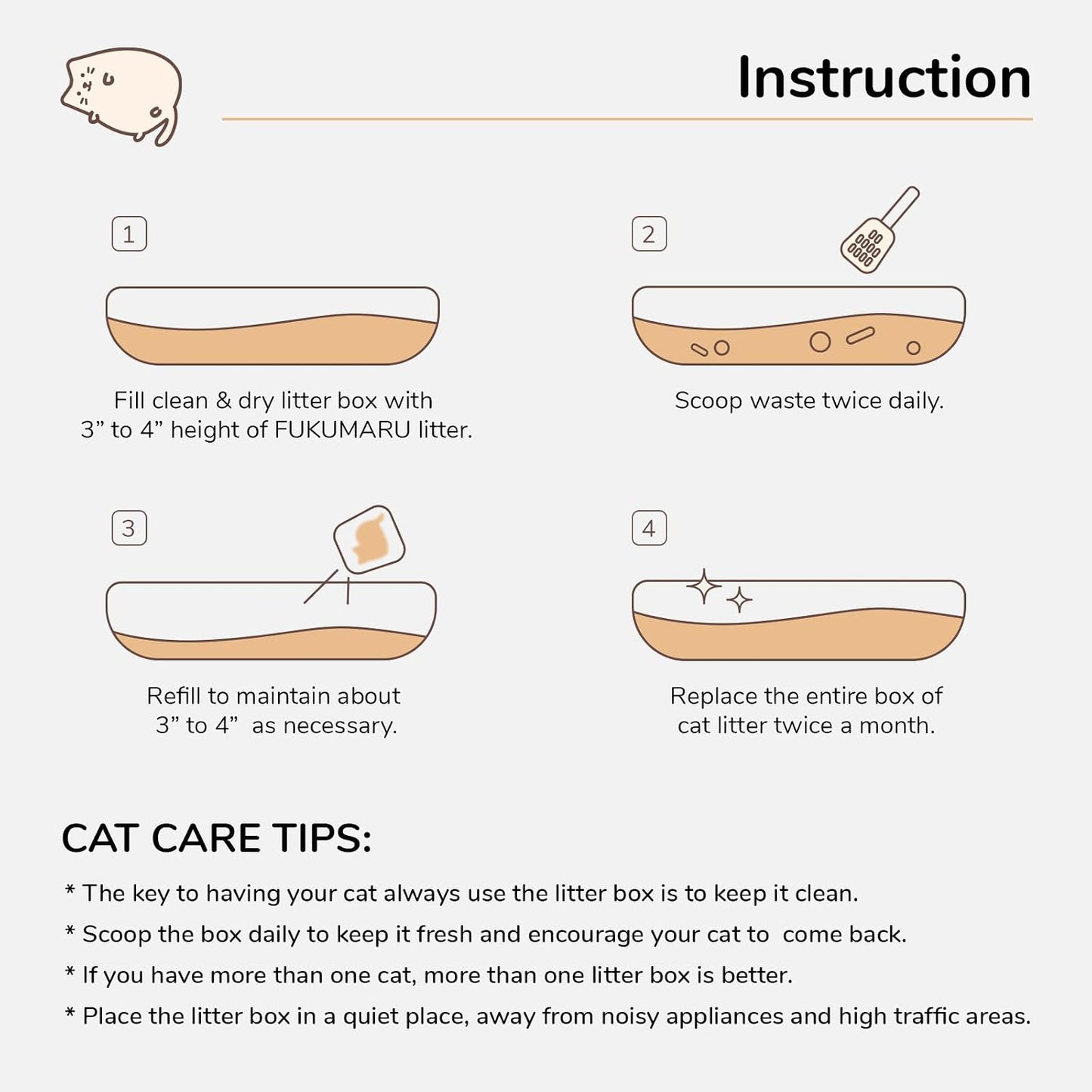 FUKUMARU SAP Tofu Cat Litter, White Tea