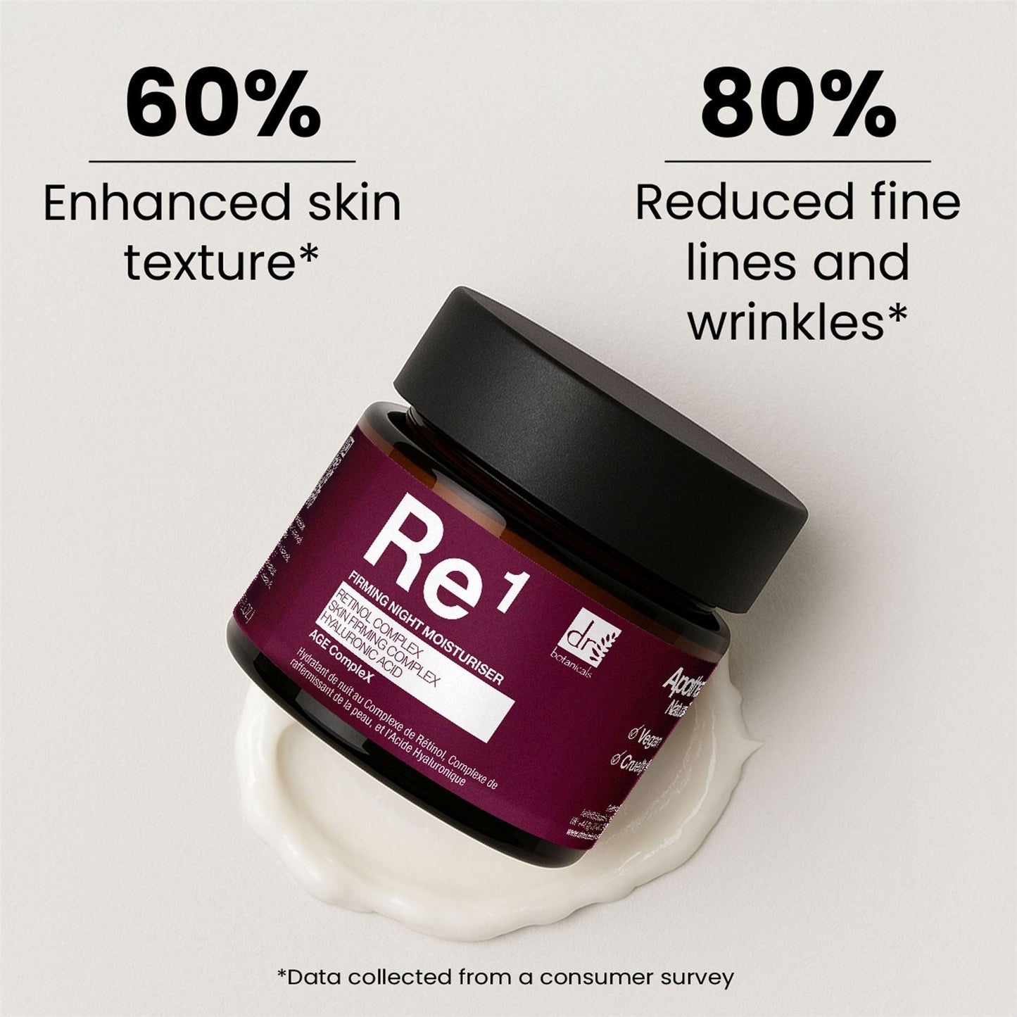 Retinol Complex 1%, Skin Firming Complex 1% & Hyaluronic Acid 1% Night Moisturiser 60ml