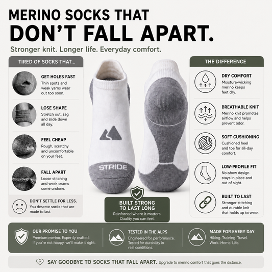 Merino Wool Ankle Socks - Running Active Thermal & Breathable Unisex