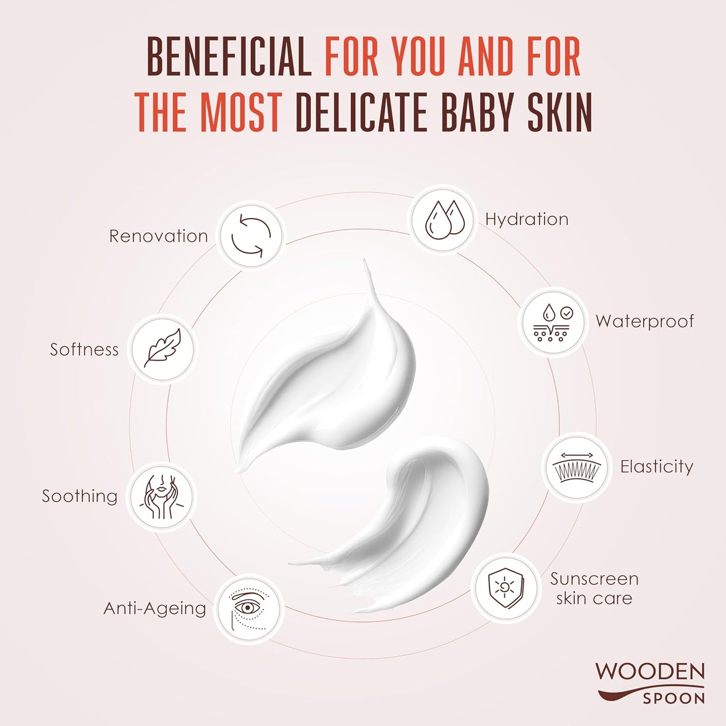 Organic Sunscreen Lotion Baby & Family 50 SPF - Sweet Mango - 150ml