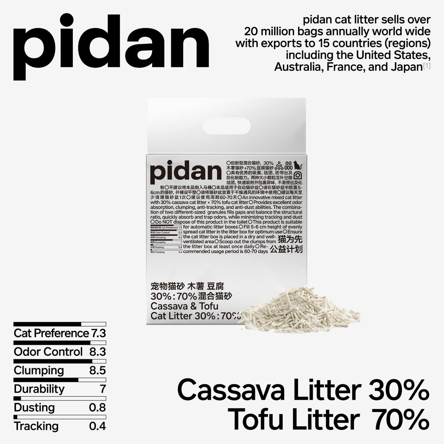 pidan Cassava & Tofu Clumping Cat Litter