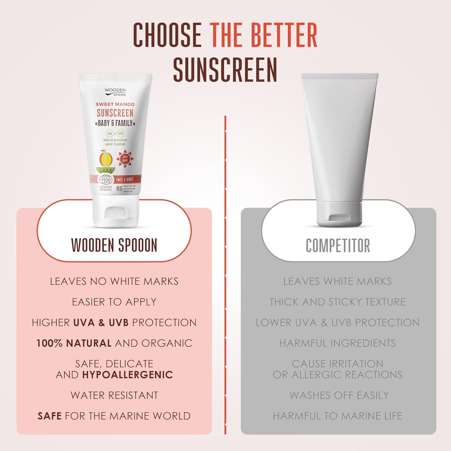 Organic Sunscreen Lotion Baby & Family 50 SPF - Sweet Mango - 150ml