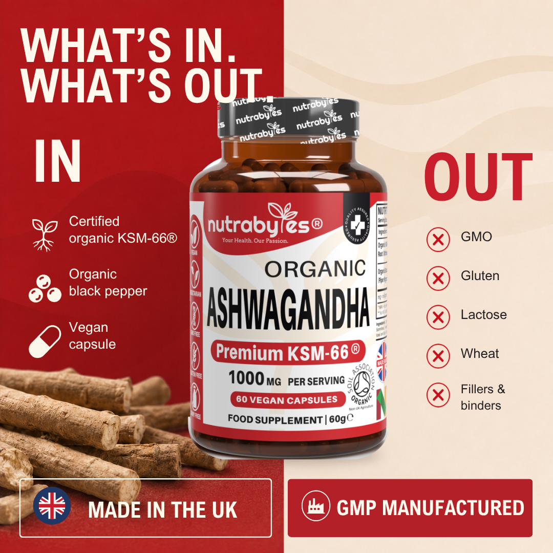 Organic Ashwagandha KSM66® 1000mg Per Serving with Organic Black Pepper, Certified Organic by Soil Association