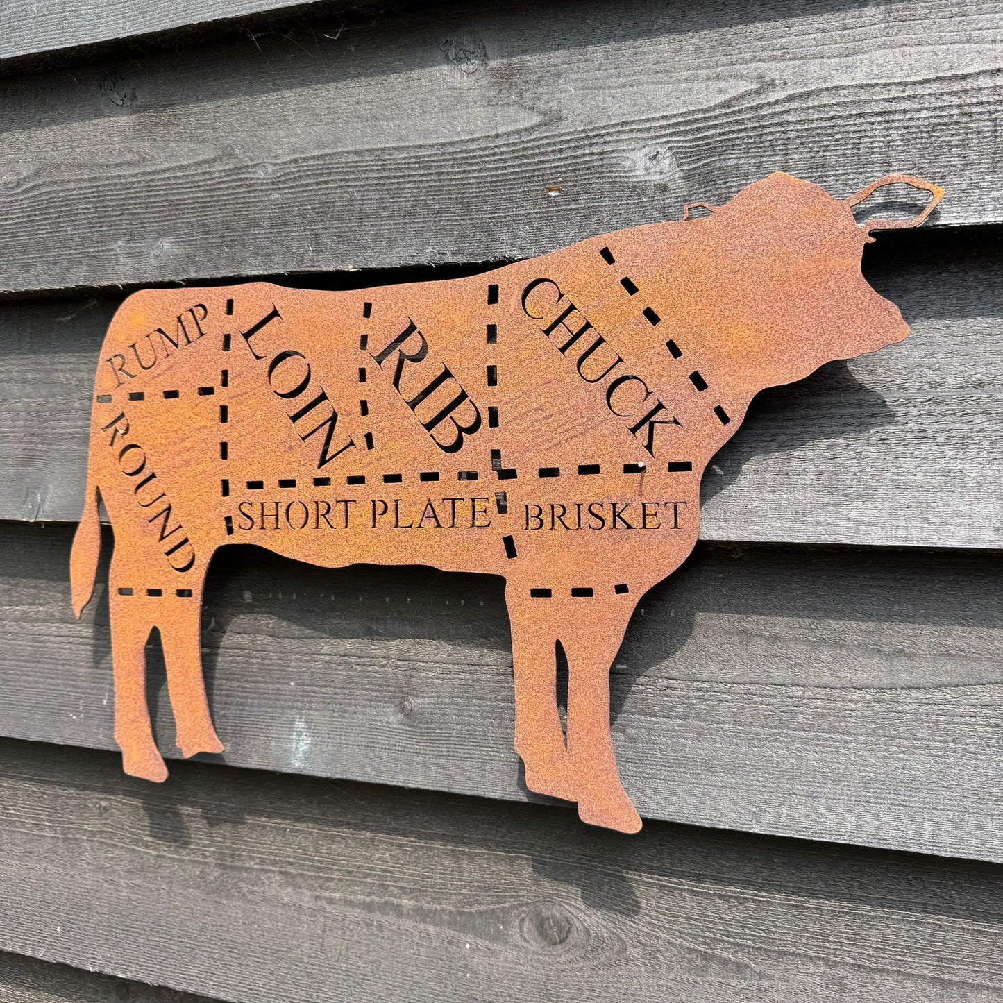 Butchers Cuts Cow Wall Signs