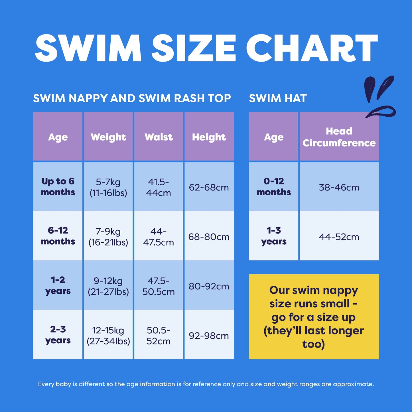 UPF 40+ Reversible Swim Hat for Babies and Toddlers in Juicy Fruit