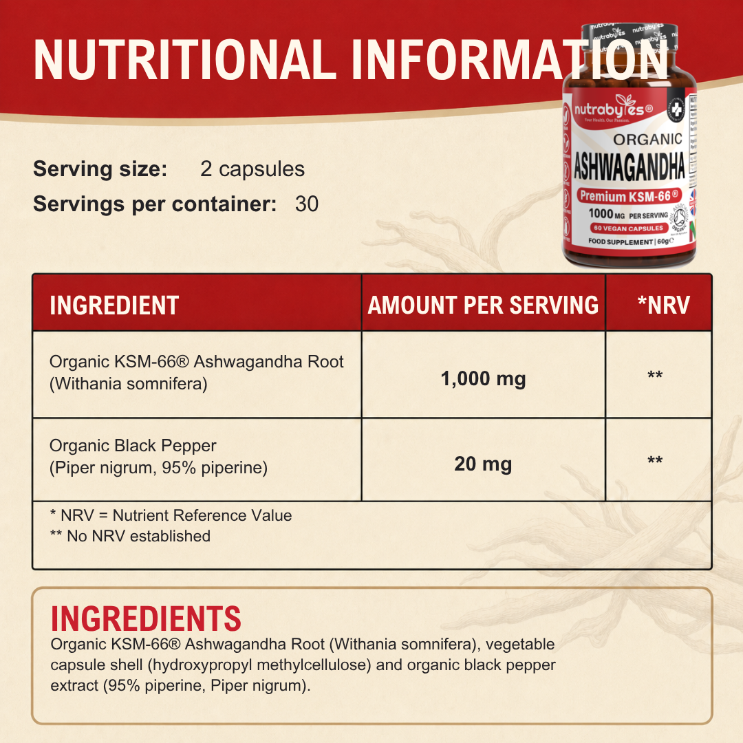 Organic Ashwagandha KSM66® 1000mg Per Serving with Organic Black Pepper, Certified Organic by Soil Association