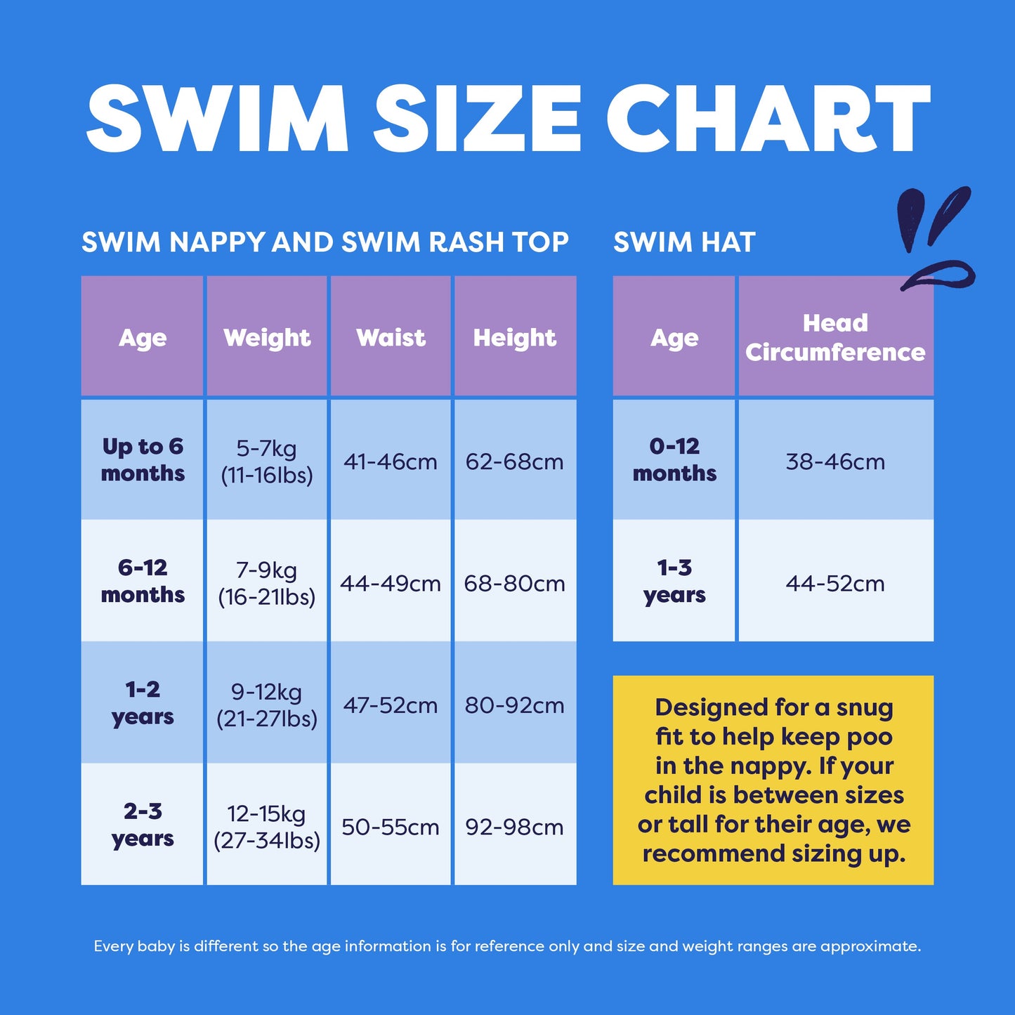 Reusable Swim Nappy in Busy Bees