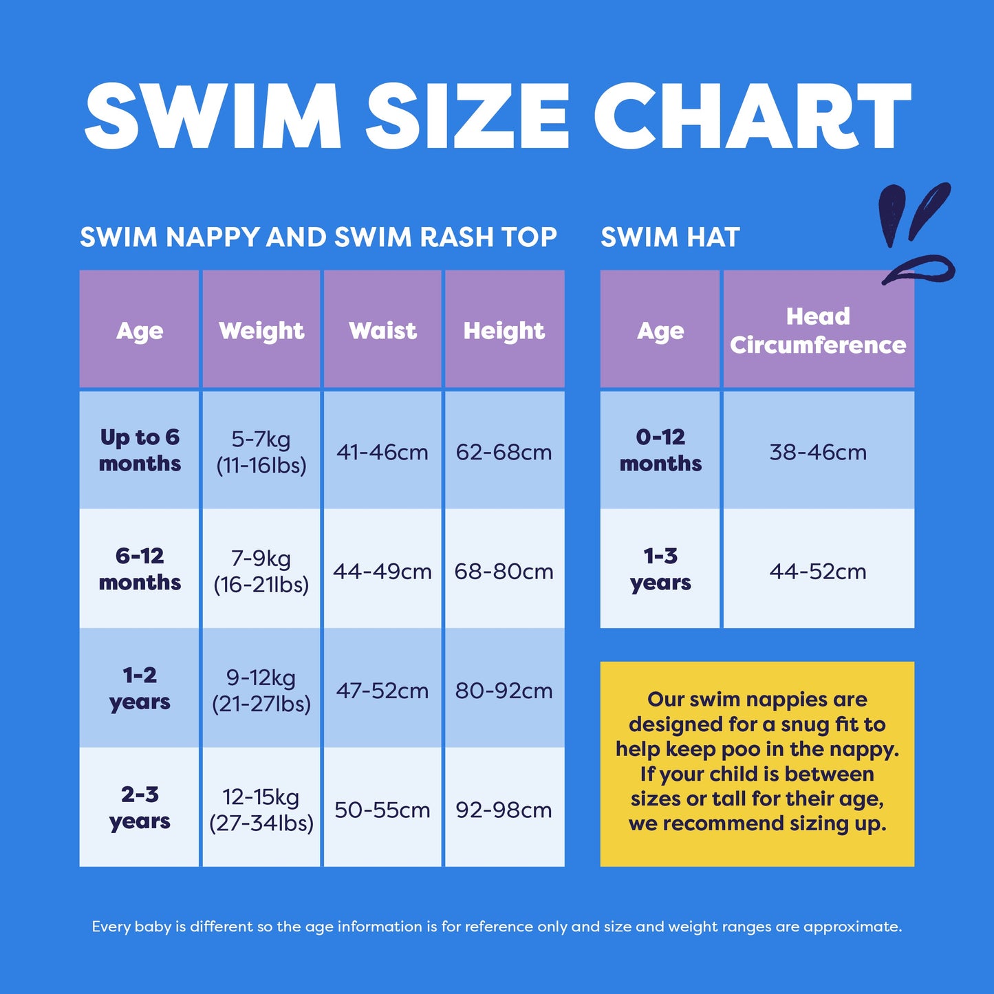 Reusable Swim Nappy in Happy Days