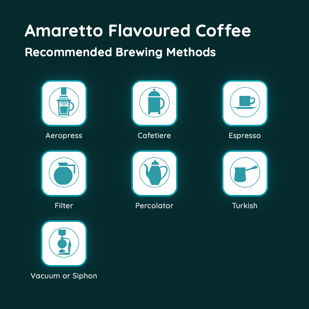 Amaretto Flavoured Coffee