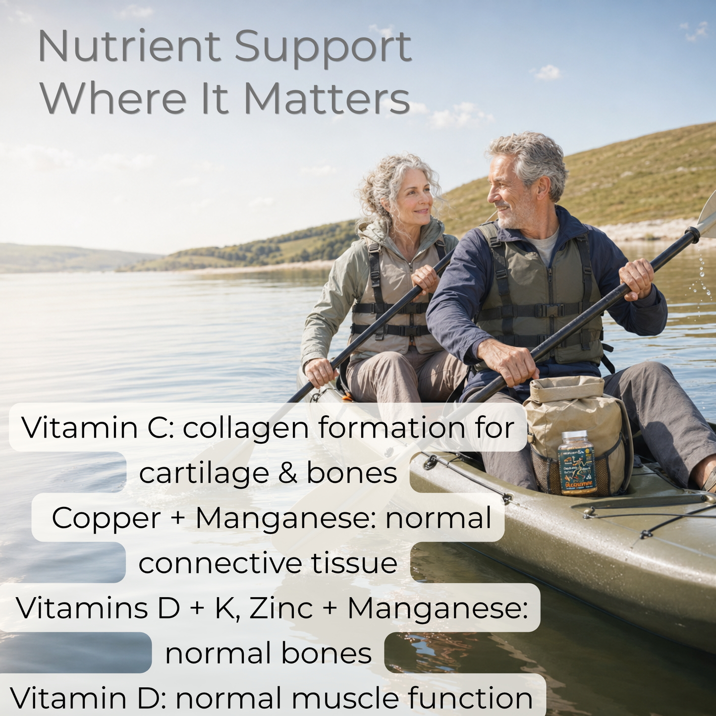 Glucosamine, Chondroitin, Turmeric, Vitamins & Minerals for the Bones & Joints