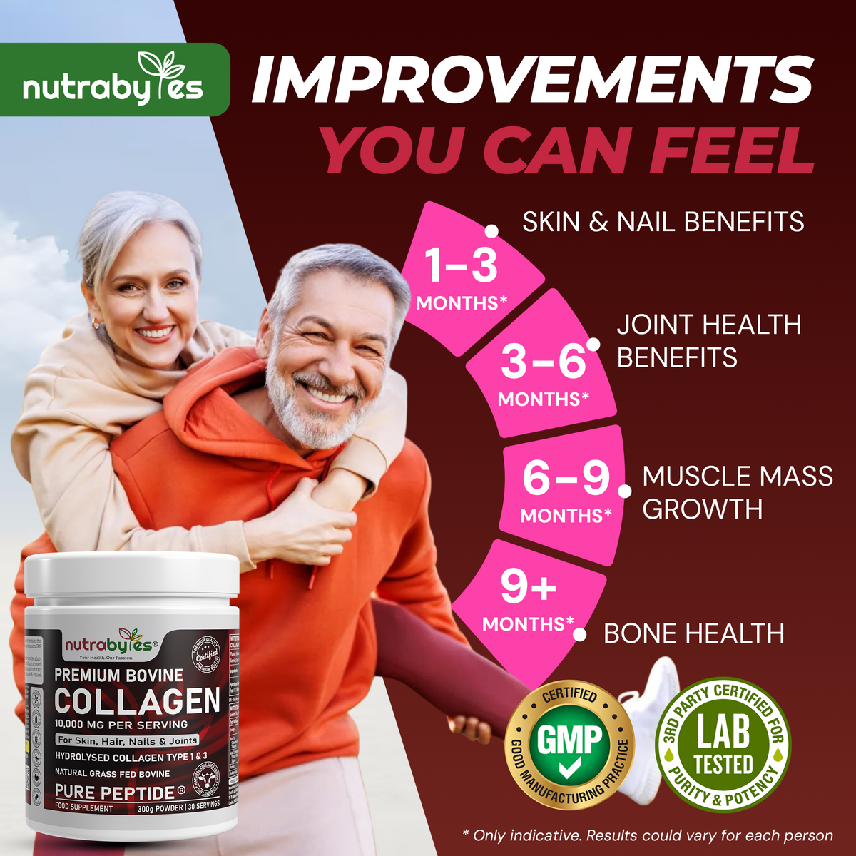 Premium Bovine Collagen Powder 10,000mg | Grass Fed | 19 Amino Acids