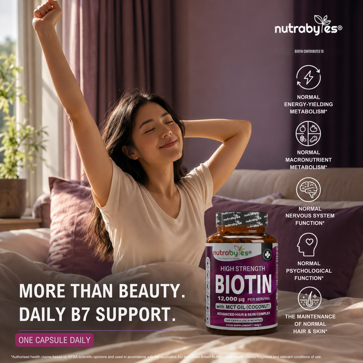 Biotin 12,000 mcg with MCT Oil, 180 Capsules | 6 Months | Vegan Certified