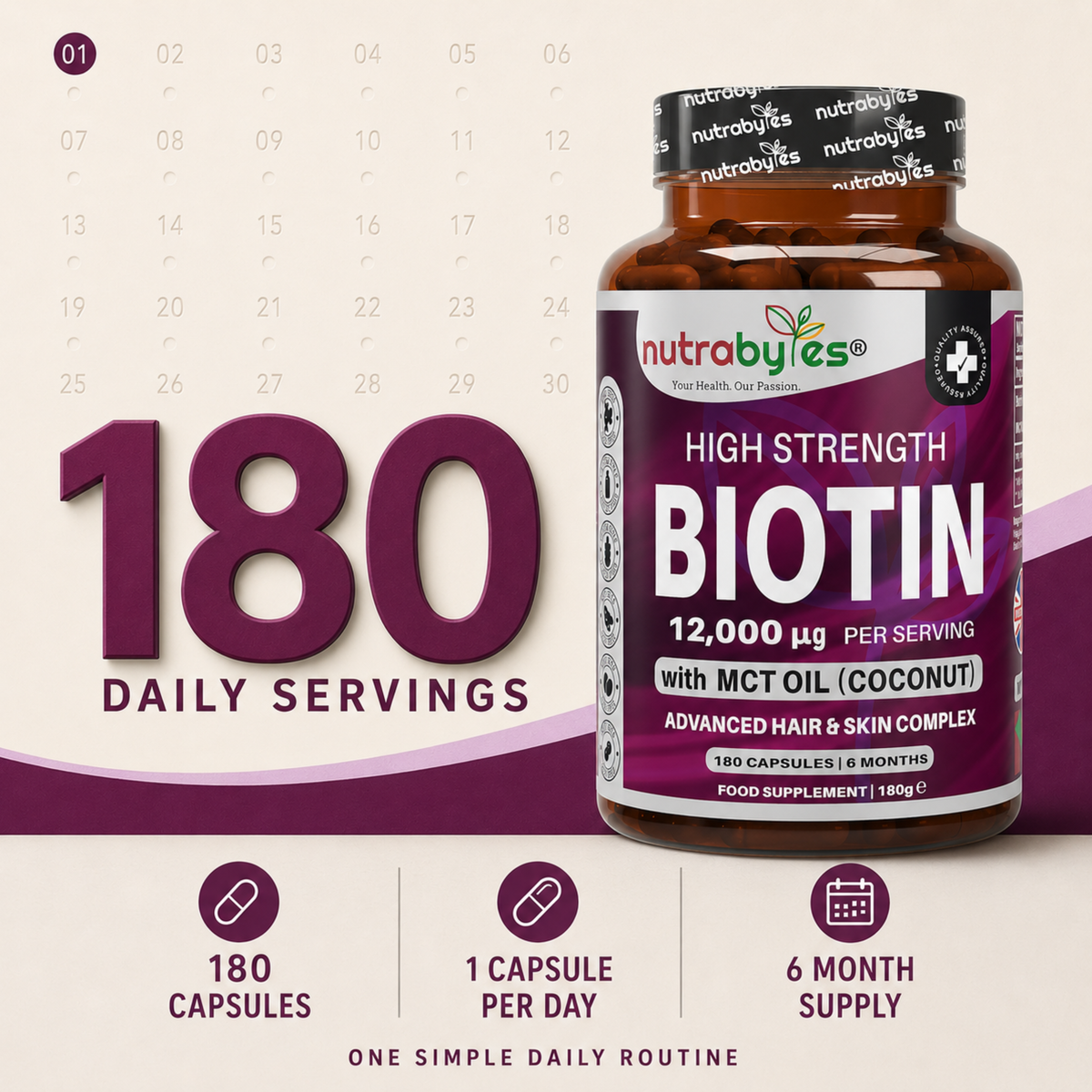 Biotin 12,000 mcg with MCT Oil, 180 Capsules | 6 Months | Vegan Certified