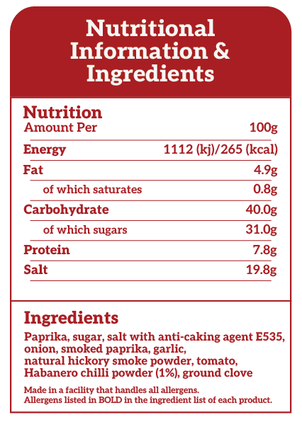 The Dorset Spice Shed Baconizer Haba Haba Smokey Bacon Dust with a Chilli Kick