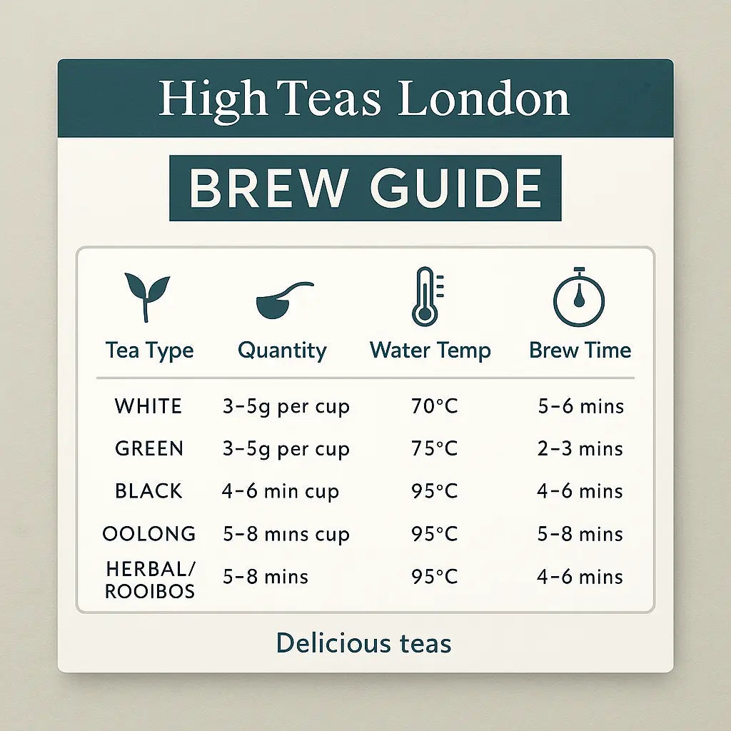Baroness Grey Citrus Earl Grey Loose Leaf Tea