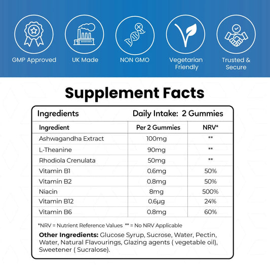 Calm Complex Gummies with Ashwagandha