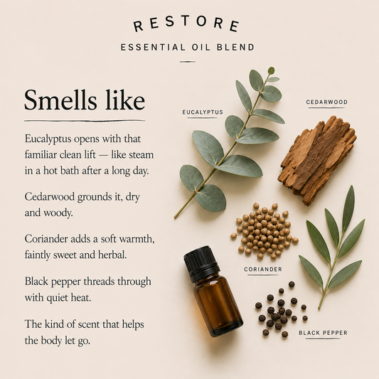 Restore Essential Oil Blend
