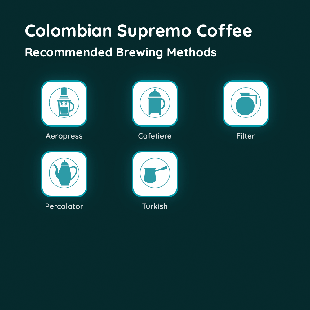 Colombian Supremo Coffee