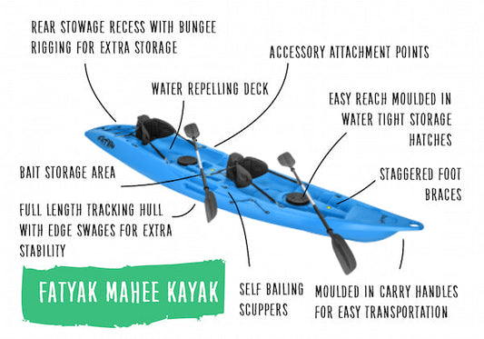 Mahee Double Seater Kayak Blue Package Deal