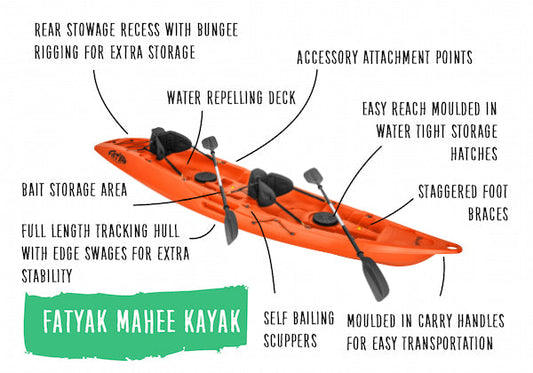 Mahee Double Seater Kayak Orange Package Deal