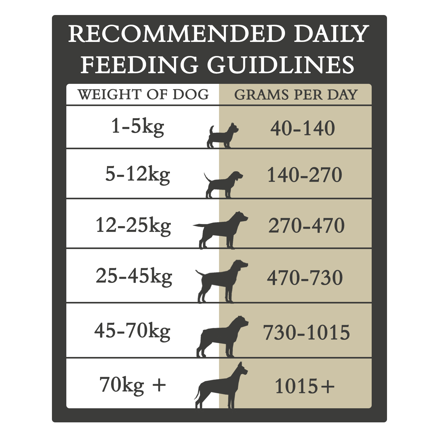 Country Pursuit 365 Original Adult Dog Food 3kg
