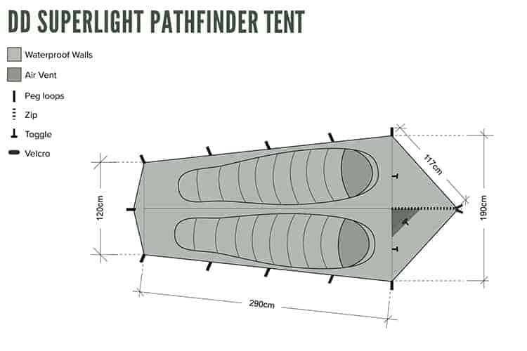 DD SuperLight Pathfinder Tent
