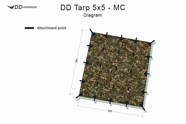 DD 5 x 5 MC Multi Camo Tarp