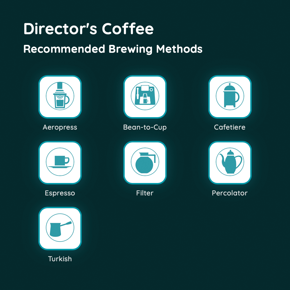 Director's Coffee