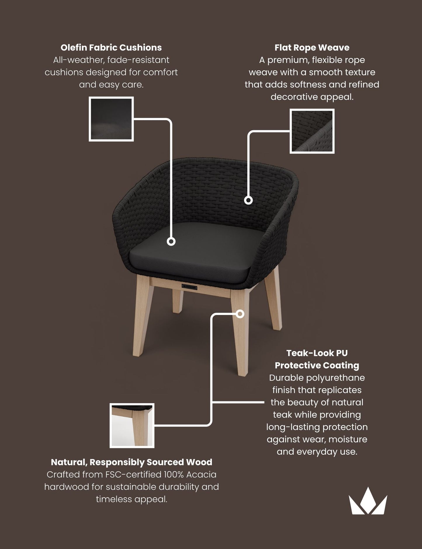 Eden Night Chair - Set of 2