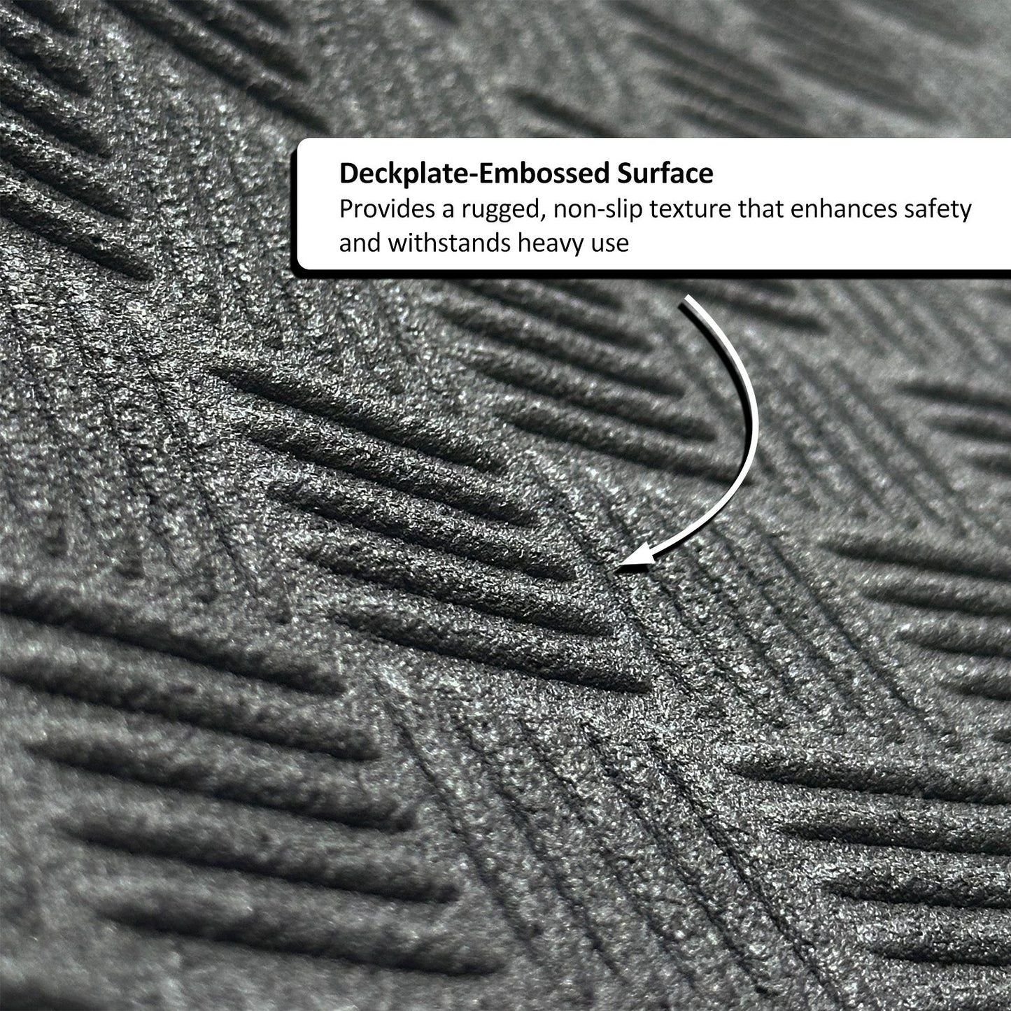 Round BBQ Floor Protection Mat