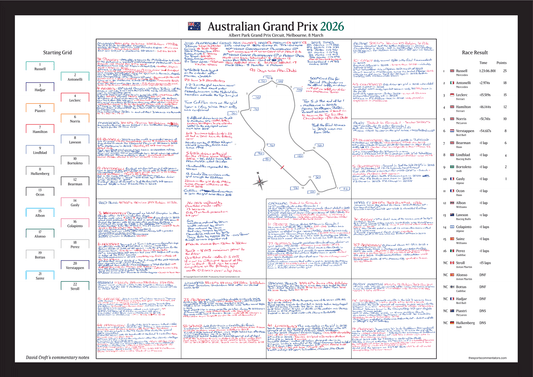 Formula 1, Australian Grand Prix, Albert Park Grand Prix Circuit, 8 March, 2026. David Croft.