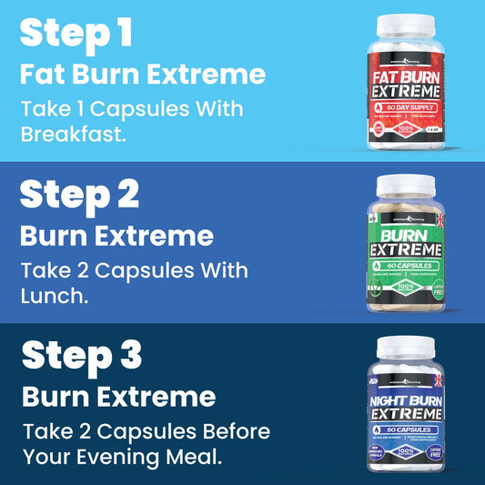 Fat Burn Extreme Multipack Combo - 3 Step Weight Management Combo