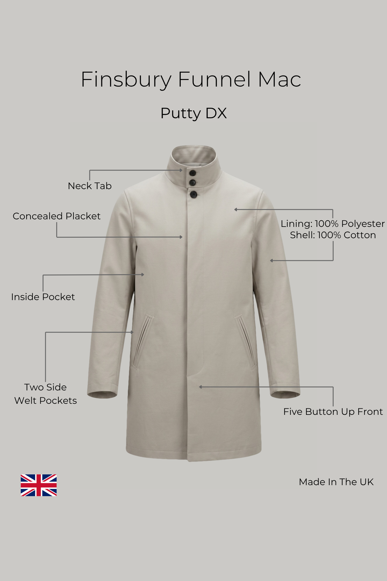 Finsbury Funnel Mac - Putty Dx