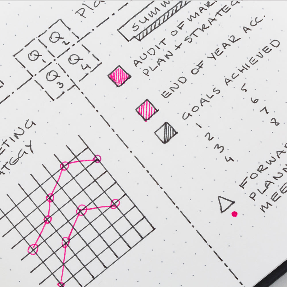 Forbes Classic | A5 Dotted Notebook