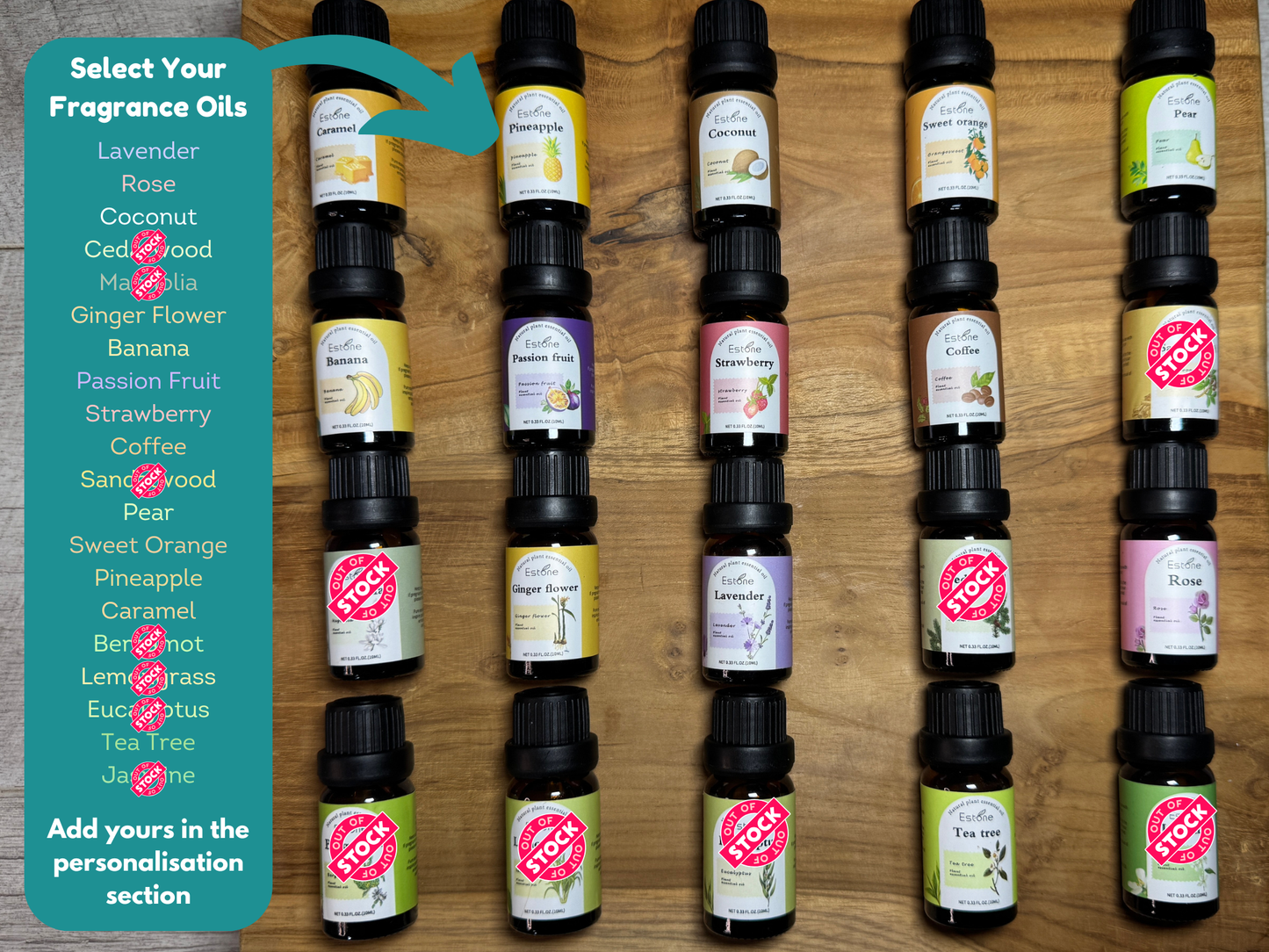 Candle Making Activity Gift Set