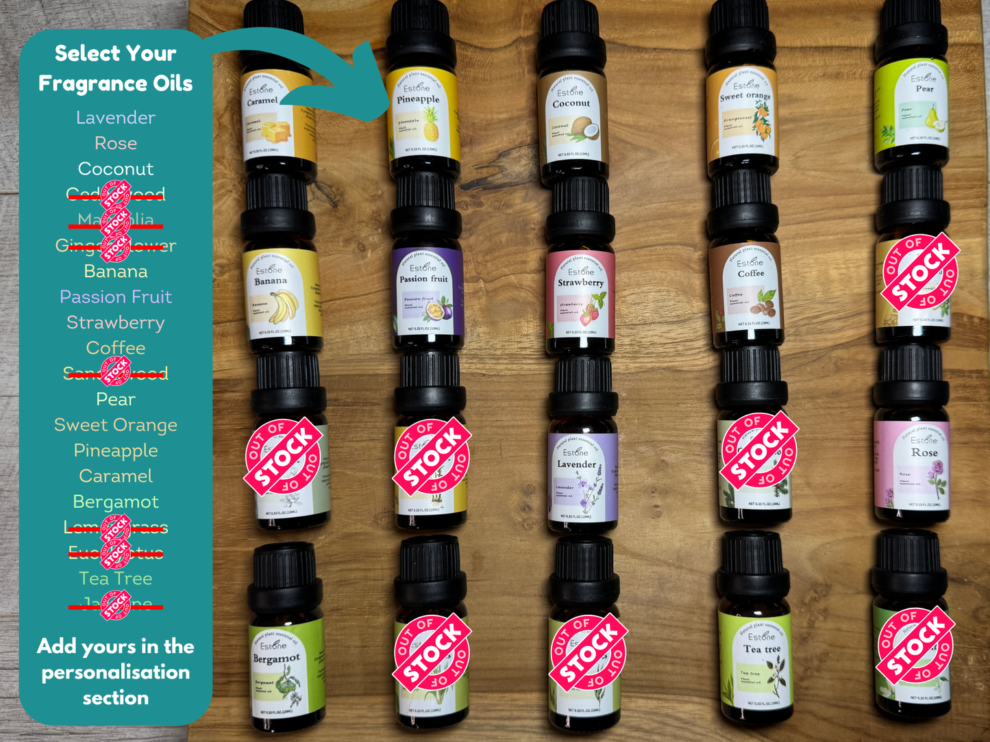 Candle Making Activity Gift Set